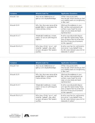 handout, home-study lesson unit 12