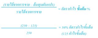 การติดตั้งไฟคริสต์มาส: การคำนวณอัตรากำไรขั้นต้น