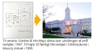 Gordon B. Hinckleys skitse over udviklingen af små templer