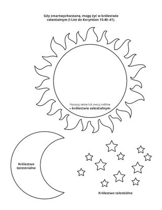 Strona z zadaniem: królestwa: celestialne, terrestrialne i telestialne