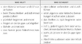 Tabelle, was hilft und was schadet