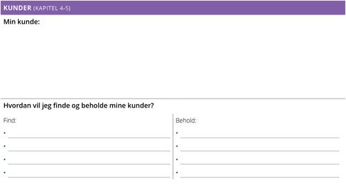 Personlig virksomhedsplanlægger: Kundedel