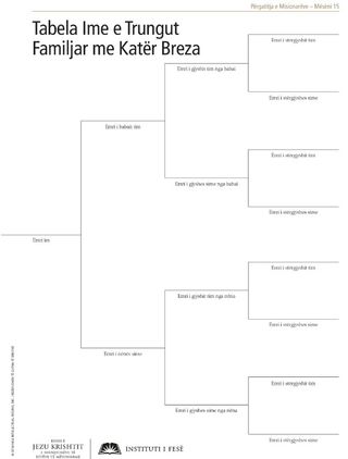 fletushkë e tabelës së trungut familjar