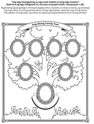 pahina sa kalihokan: Makahimo ako sa akong family history