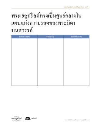 เอกสารประกอบ แผนภูมิ พระเยซูคริสต์