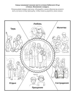 страница с заданием: Семьи занимают важное место в плане Небесного Отца