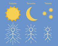 disegni, sole, luna, stelle con luce