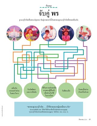 PDF เกมจับคู่