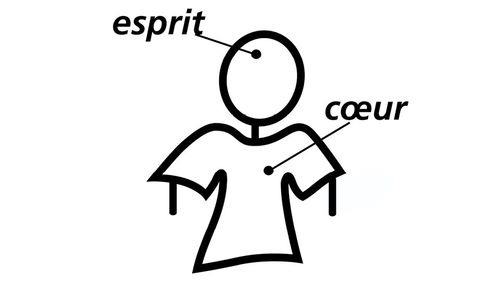 esprit et cœur