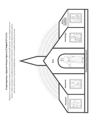 страница с заданием: Я принадлежу к Церкви Иисуса Христа