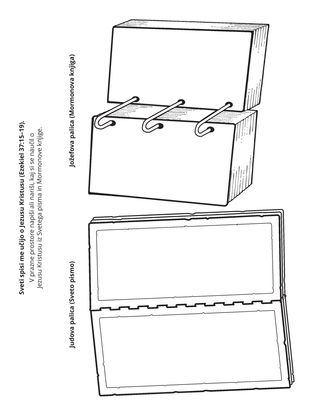 Stran z dejavnostjo: Sveti spisi me učijo o Jezusu Kristusu.