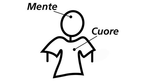 mente e cuore