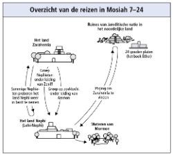 reizen in Mosiah 7–24
