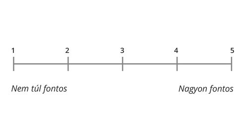 1-től 5-ig terjedő skála