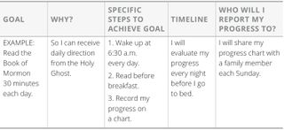 goals for life mission