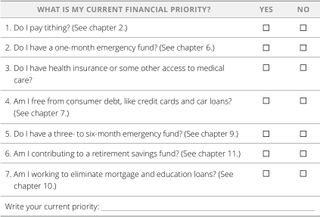 financial priorities survey