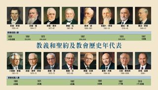 教約事件年代表