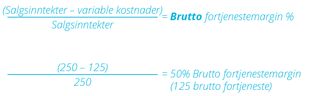 Julelysinstallasjon: beregning av brutto fortjenestemargin