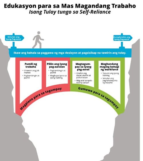 graphic of bridge in canyon