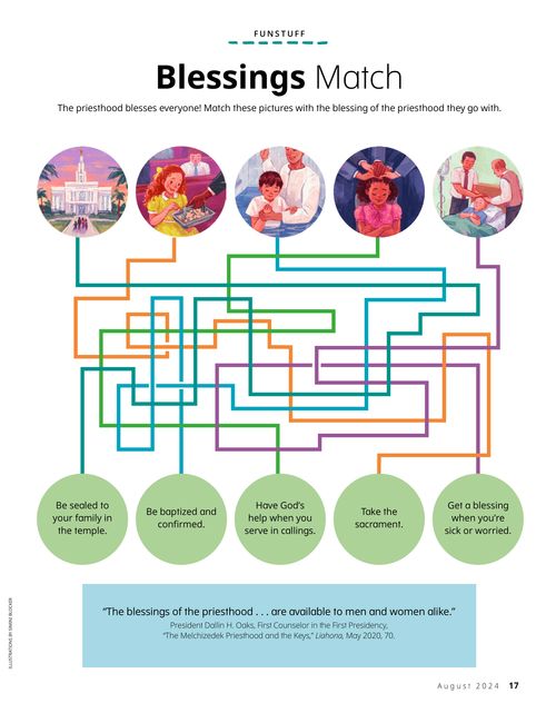 A matching activity where you have to follow the lines to figure out which description goes with each image