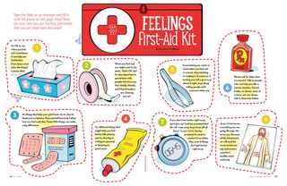 pictures of first-aid-kit items