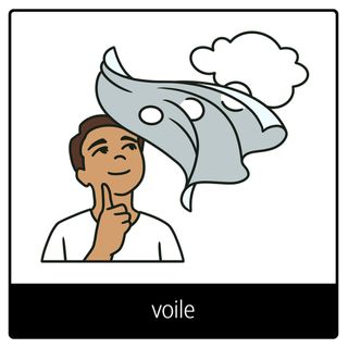 Pictogramme de l’Évangile pour « voile »