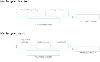 Marża zysku brutto i marża zysku netto dla jednego miesiąca