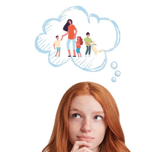 young adult woman with thought bubble of family