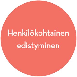 henkilökohtainen edistyminen -kuvake