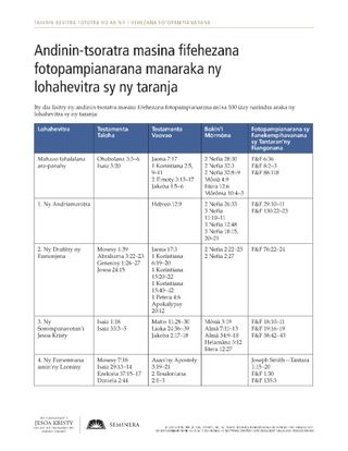 taratasy zaraina, Andinin-tsoratra masina fifehezana fotopampianarana manaraka ny lohahevitra sy ny taranja