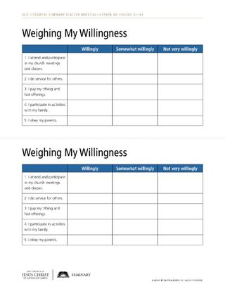 weighing my willingness handout