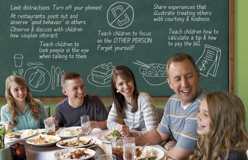 family having a meal