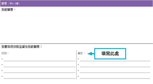 例如：我要如何留住我的顧客？