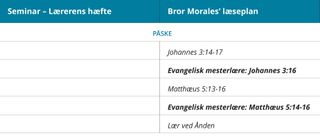 grafik 6 af bror Morales’ læseplan