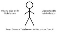 Stick Figure