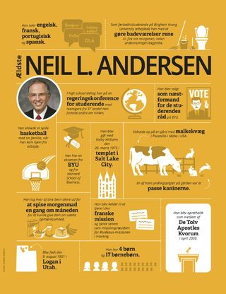 Elder Neil L. Andersen