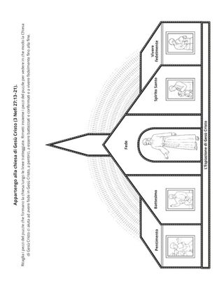 pagina delle attività: Appartengo alla Chiesa di Gesù Cristo