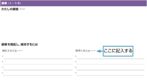 例：顧客を維持するには