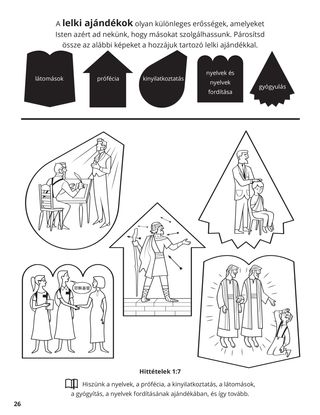 Seventh Article of Faith coloring page