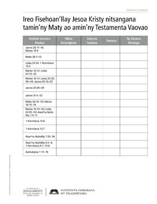 handout, New Testament Appearances of the Resurrected Jesus Christ