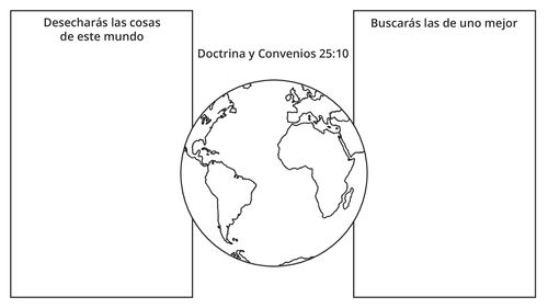 organizador gráfico