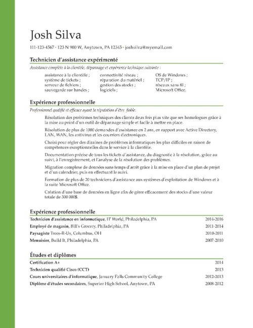 modèle de bon CV