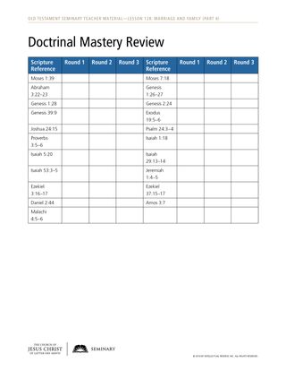 Doctrinal Mastery Review handout