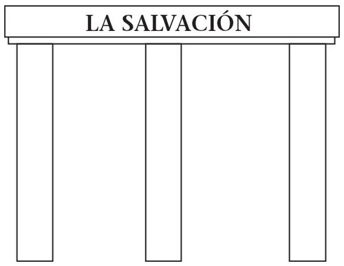 three pillars of salvation