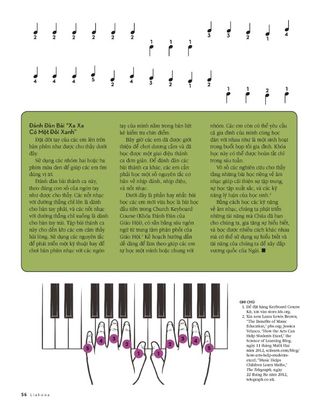 learn to play a hymn 3