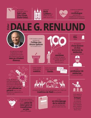 Elder Renlund infographic