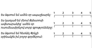 1-ից 5 միավորով սանդղակ յուրաքանչյուր պնդման համար