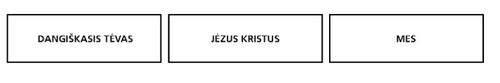 Dangiškasis Tėvas, Jėzus Kristus