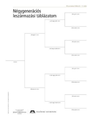 pedigree chart handout