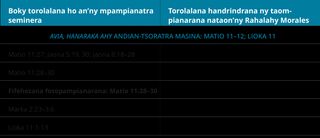 tabilao 3 amin’ny torolalana fandrindram-potoana an-dRahalahy Morales